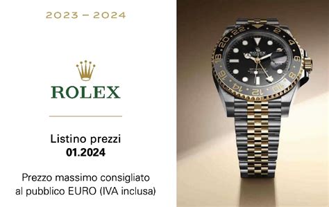 Rolex price increases 2024 – everything you need to know 